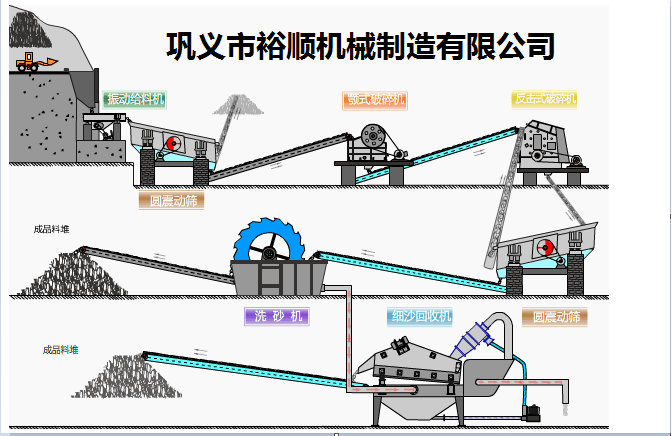 (x)ɰՙC(j)ʵͣЧ@9(g)Ҫġ